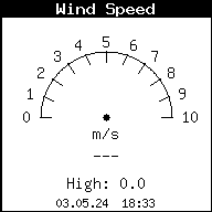 The wind speed right now